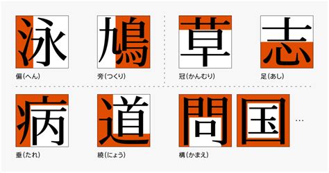 生男 字|「生」とは？ 部首・画数・読み方・意味